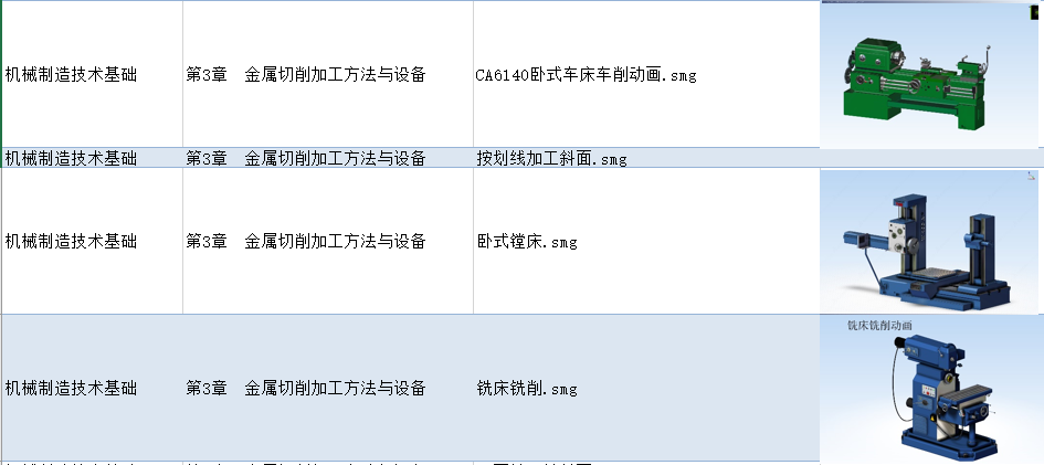 虛拟仿真課程定制化開(kāi)發